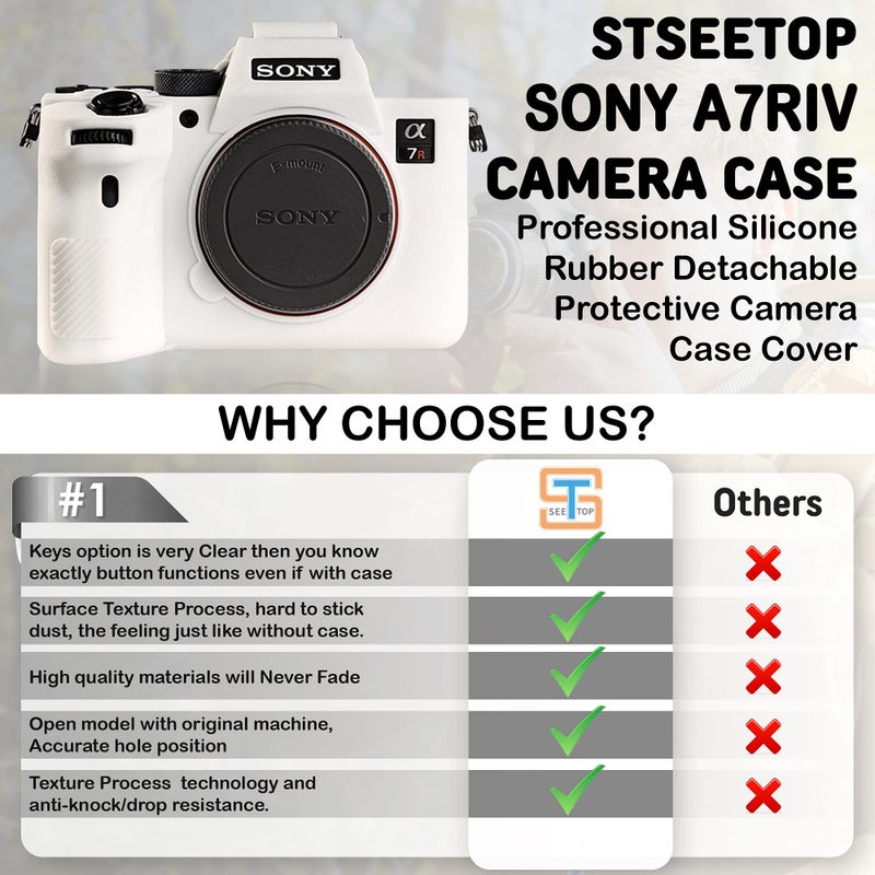 STSEETOP Camera Case for Sony A7RIV A7R4 - Protective Silicone DSLR Skin Cover, Detachable Cage, Shockproof, Dustproof (White) - Image 4